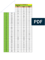 Attendence Report For The Month of December-2021 Ty Bba (Itm)