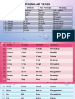 Irregular Verbs: Infinitive Preterite Past Participle Meaning