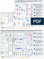 Siemens Industrial Edge On Aws Ra