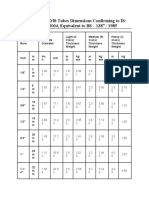 Ms Pipe Class & Weight Chart