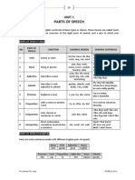 Structure Modul