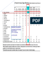 ASHRAE Table9 Hot Water Demand