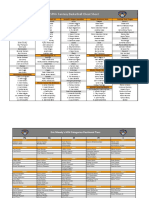 ESPN+ Fantasy Basketball Cheat Sheet