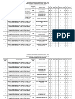 General Academic Vacancy Position