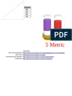 5 Metrics KPI Chart: Service Level 80% Quality Score 70% NPS 60% Sales Conversion 40% Productivity 75%