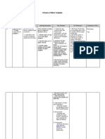 Scheme of Work Template