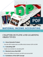 Chap 2 National Income Accounting