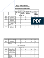 MPT Part I & II Neurological Physiotherapy