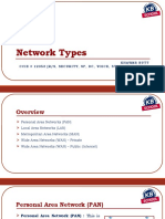 Network Types: Khawar Butt Ccie # 12353 (R/S, Security, SP, DC, Voice, Storage & Ccde)