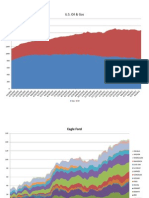 Smith Bits Rig Count Charts 2011-06-10