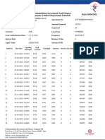 Cholamandalam Investment and Finance Company Limited Repayment Schedule Date:24/04/2022