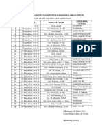 Jadwal Kuliah Subuh Al-Irsyad