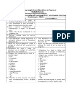 LDM2: Learning Delivery Modalities For Teachers Study Notebook Module 2: Most Essential Learning Competencies (MELCS)