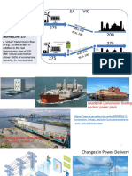 Renewable Energy Role and Trading