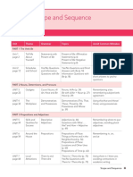 Scope and Sequence: Unit Theme Grammar Topics Avoid Common Mistakes