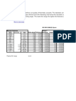 Din en Iso 9013