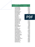 Mortgageloanorig Licensee Download 01012018