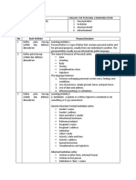 Analisis Materi Modul 2-Fajar Arif