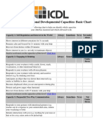 FEDC Basic Chart