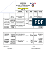 Mapeh Actionplan