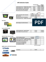 GPS Selection Guide