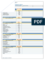 Two Tone Kitchen Menu Development 2022