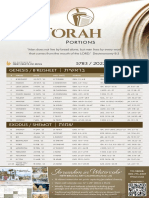 Torah Portions 5783