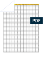 Spss Psicologia 2022-2