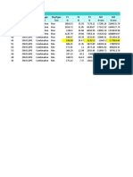 Analisis Pondasi P4 K4