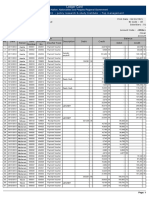 Ledger Card: Southern Nation, Nationalities and Peoples Regional Government