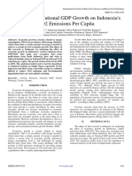 The Effect of National GDP Growth On Indonesia's CO2 Emissions Per Capita