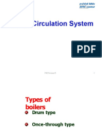 8.water Circulation