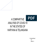 Covid-19 Comparison - Haryana Vs Telangana