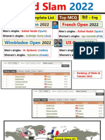 Grand Slam 2022 (Complete)