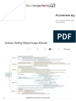 Indian Polity Mind Maps Ebook