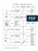 Laboratory Apparatus With Answers Cie Igcse Chemistry