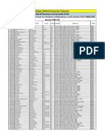 Merit-Placement - List-hec-FATA