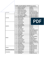 Updated List of Joiners NEW