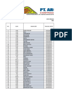 Data Penunjang Yang Diminta Pak Ari