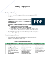 Economics Notes Part-II (Full Notes)