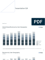 Earnings Presentation Q4 2022