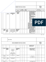 Risk Assessment For Wall Panels Installation