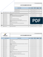 List of Documents Rspo SCCS