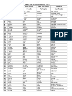 Tabla de Verbos Irregulares Eso Completa 105 Verbos