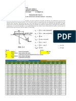 Trabajo Taller 1 PDF