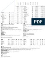 03.11.23 Box Score