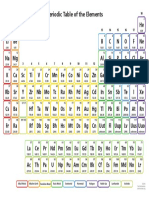 Periodic Table Guide For Students