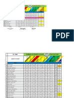 11-HUMSS: SUMMARY OF GRADES (2nd Quarter, 1st Semester 2020-2021)