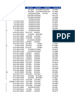 Row ID Order ID Order Date Ship Date Ship Mode Customer ID