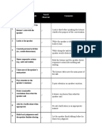 Observation Checklist For Active Listening Skills